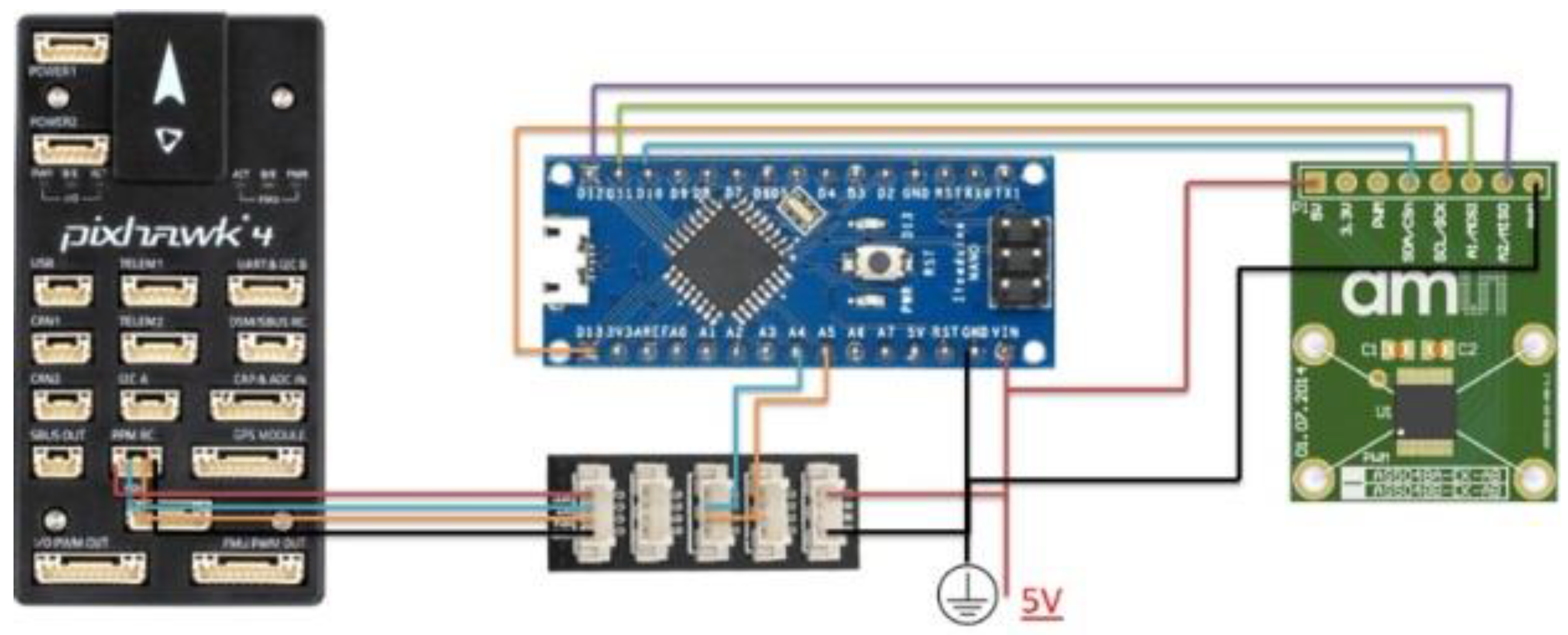 Angle of Attack Sensor for Small Fixed-Wing Unmanned Aerial Vehicles