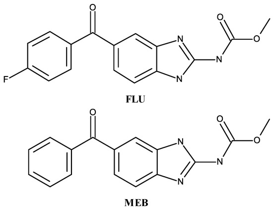 Generisches mebendazole
