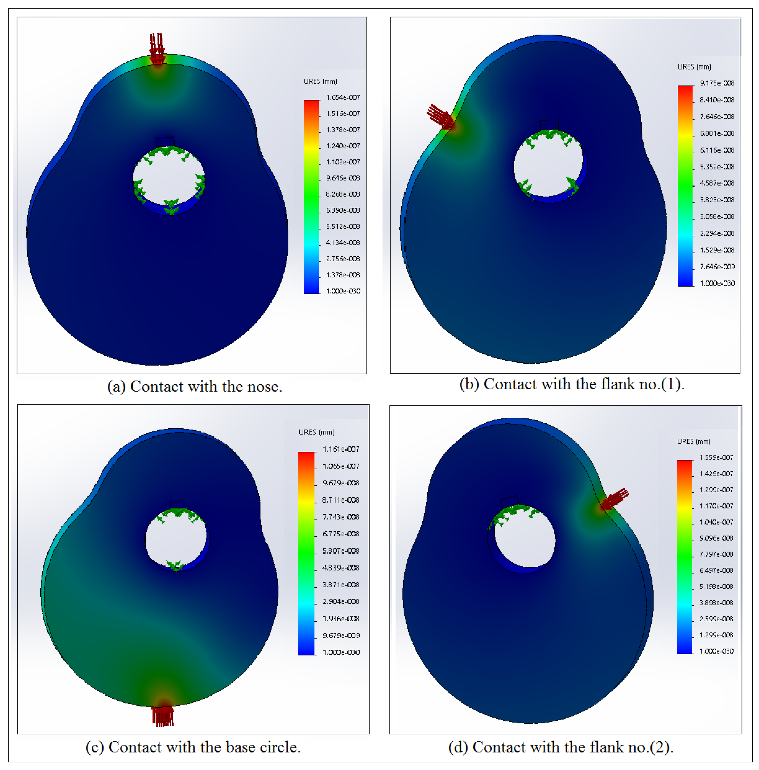 Processes Free Full-Text Influence of Nonlinear Dynamics Behavior of the Roller Follower on the Contact Stress of Polydyne Cam Profile