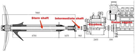 Testing and Analysis of Torsional Vibration of Ship Transmission ...