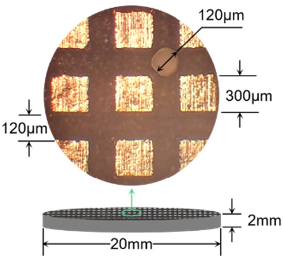 processes-10-01852-g001-550.