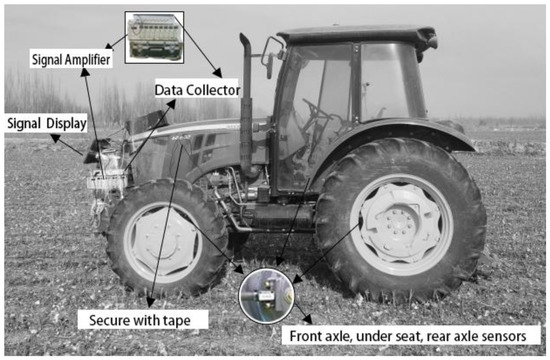 PDF] Size Optimization Approach for achieving optimum design of tractor  rear tow hook assembly and its correlation with physical test