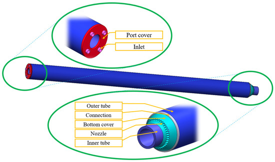 Optimization Design of Nozzle Structure Inside Boiler Based on ...