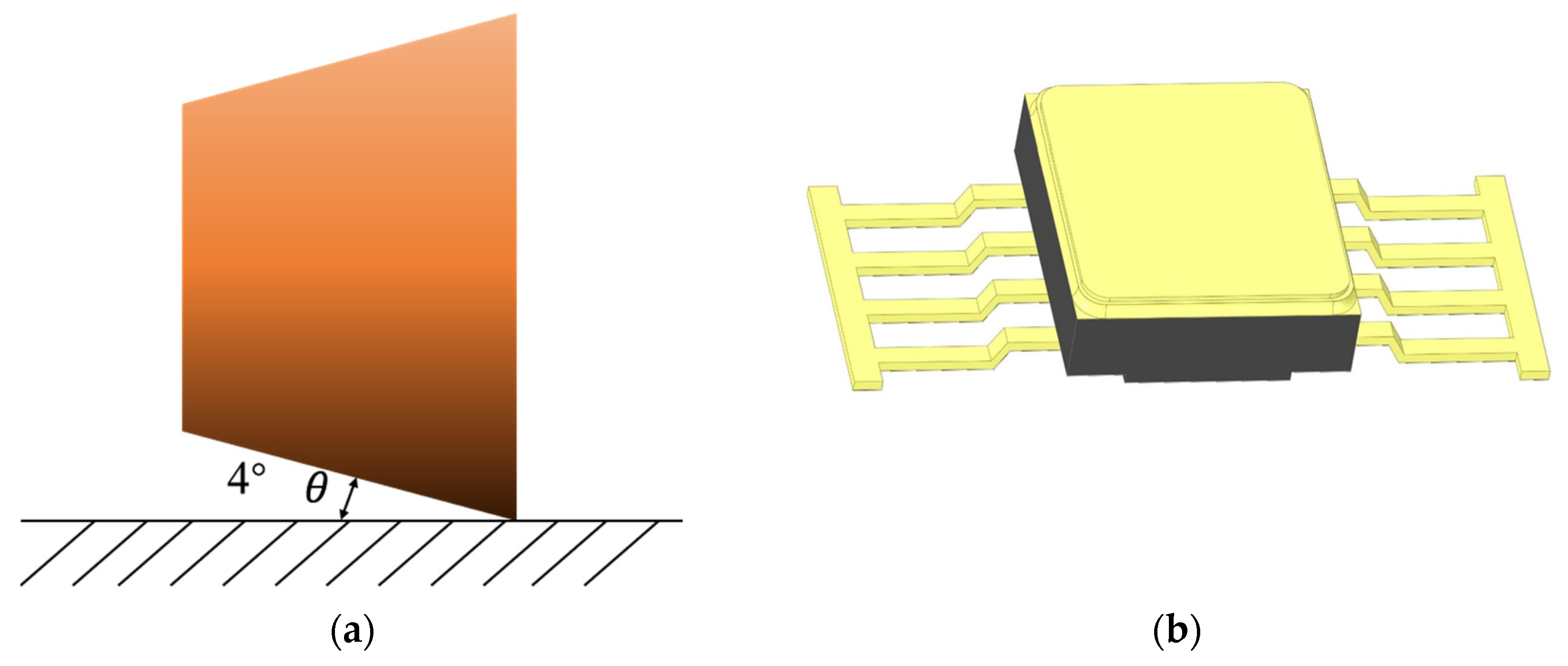 Processes | Free Full-Text | Analysis Of The Parallel Seam Welding ...