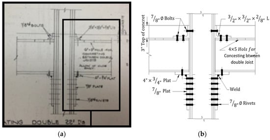 Processes | Free Full-Text | Investigating the Reliability of an ...