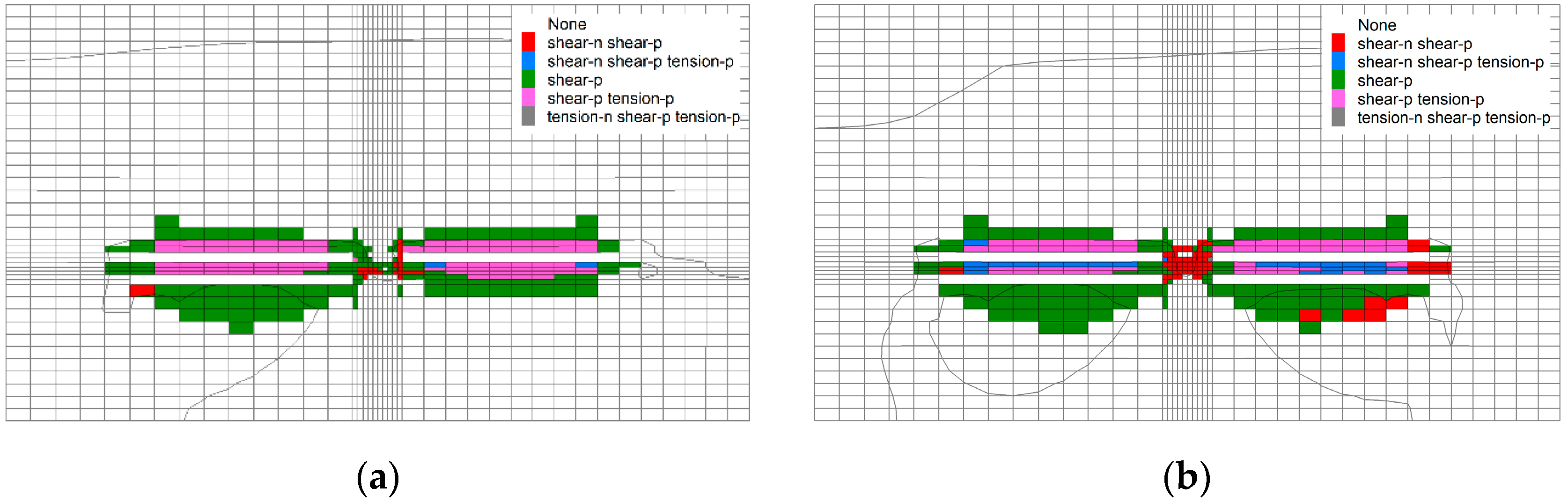 Failure and Permeability Characteristics of Coal Pillar in Closely Coal ...