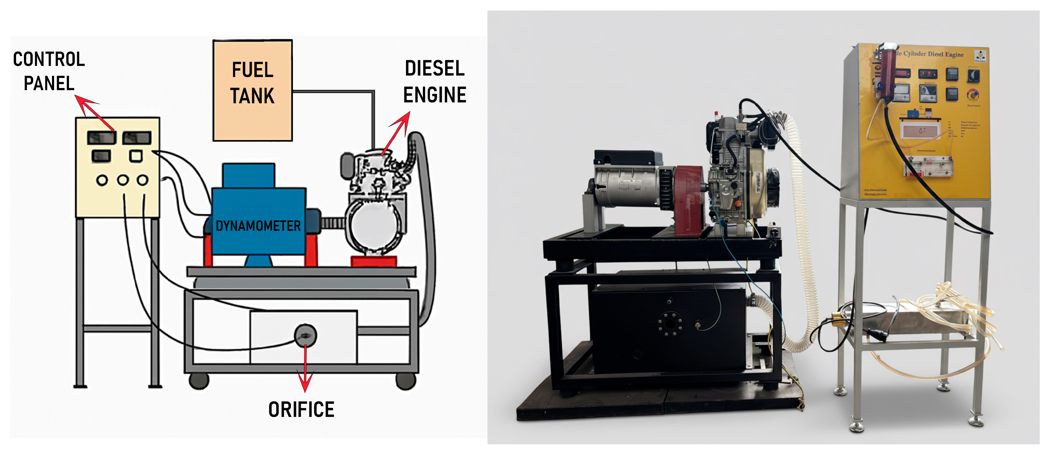 Performance and Emissions Optimization of a Diesel Engine Using ...