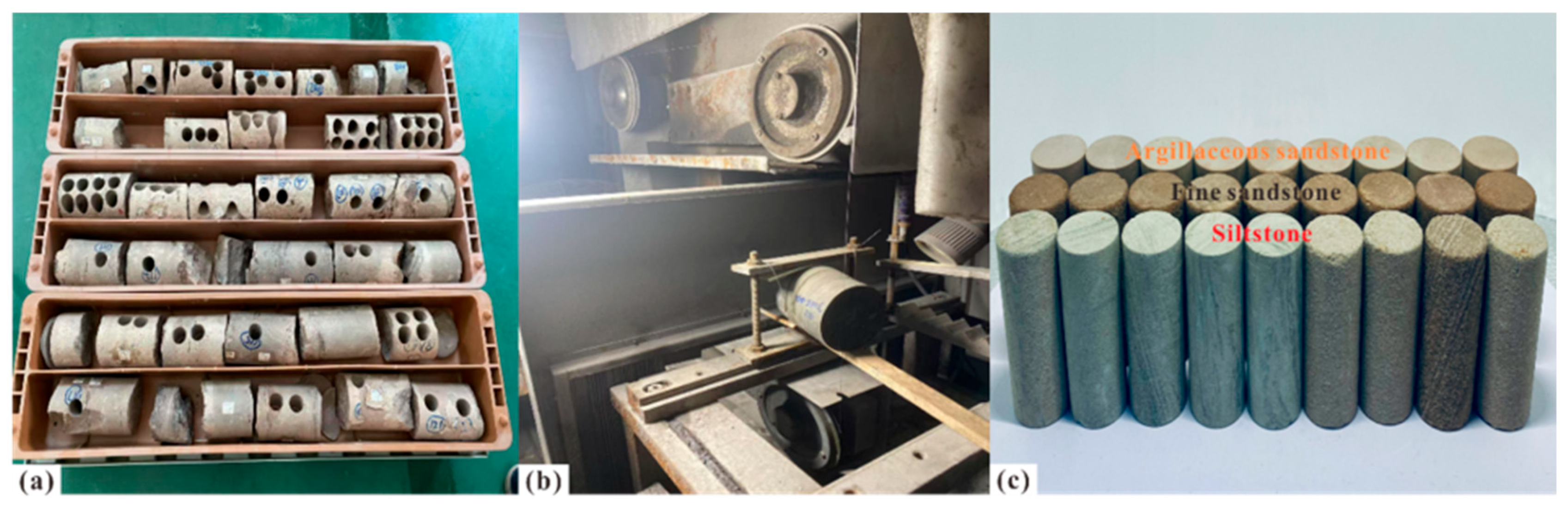 Rock Injection Lab Evaluation of Rock Mechanical Properties and Production Pressure ...