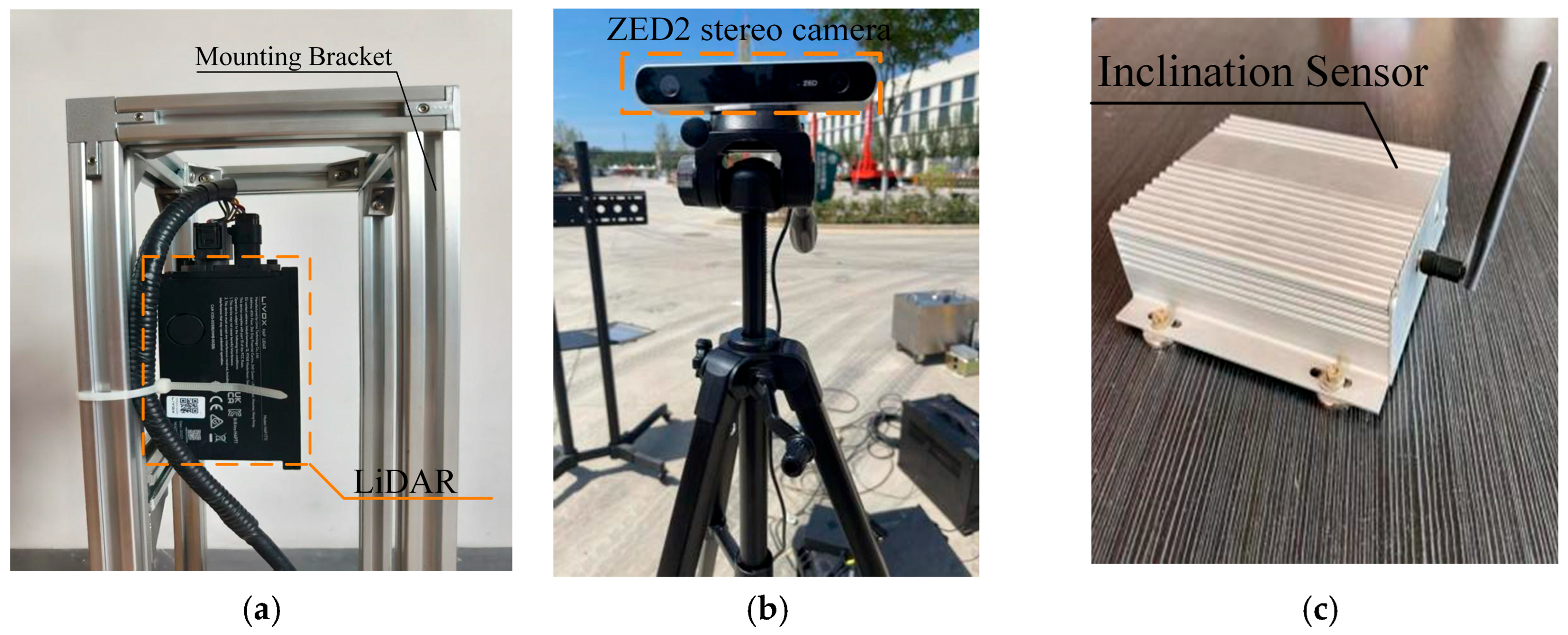 A Multimodal Sensor Fusion and Dynamic Prediction-Based Personnel ...