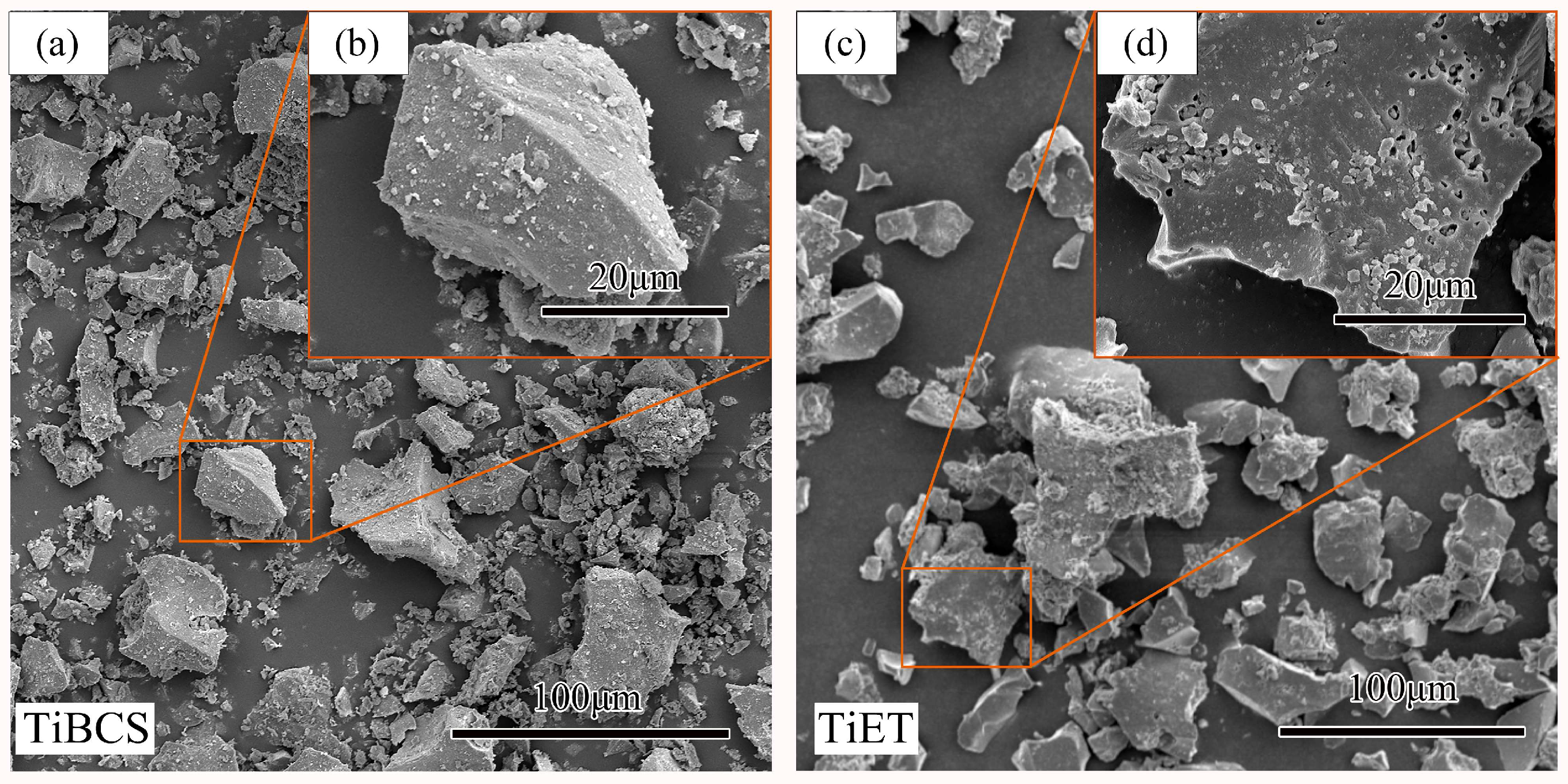 Titanium Bearing Rocks Evolution Behavior of the Titanium-Bearing Phase During the Low ...