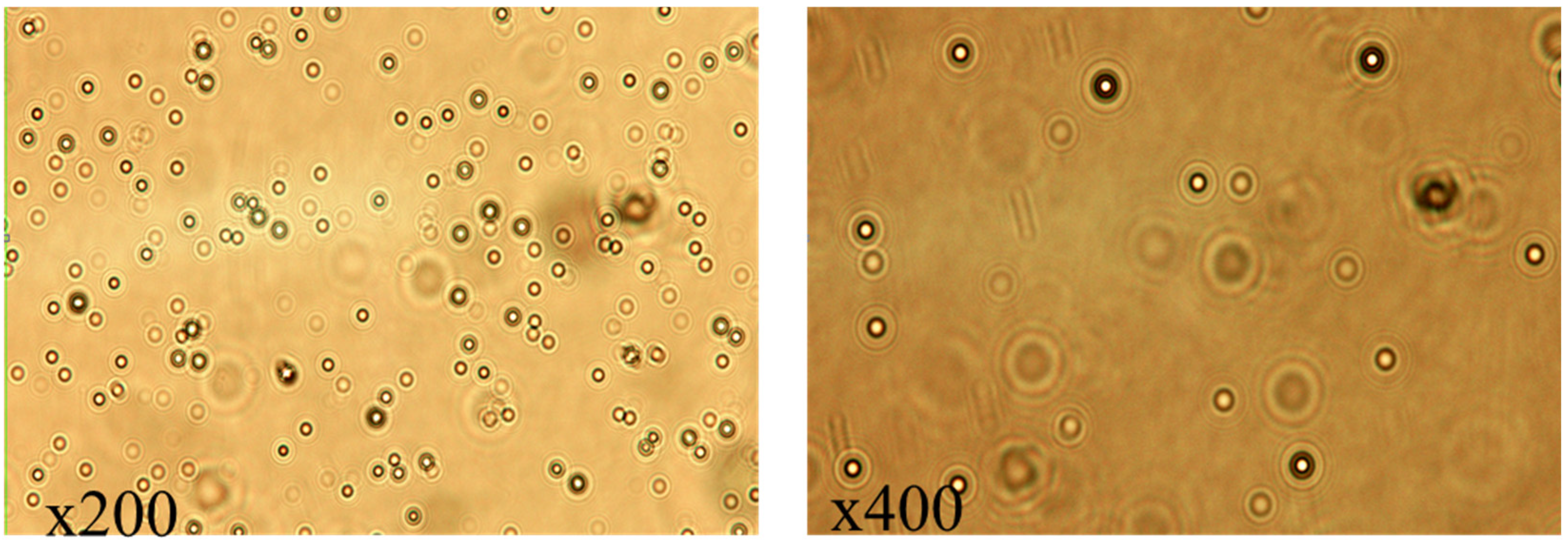 Urea Shell Preparation and Characterization of Flame-Retardant Microcapsules with ...