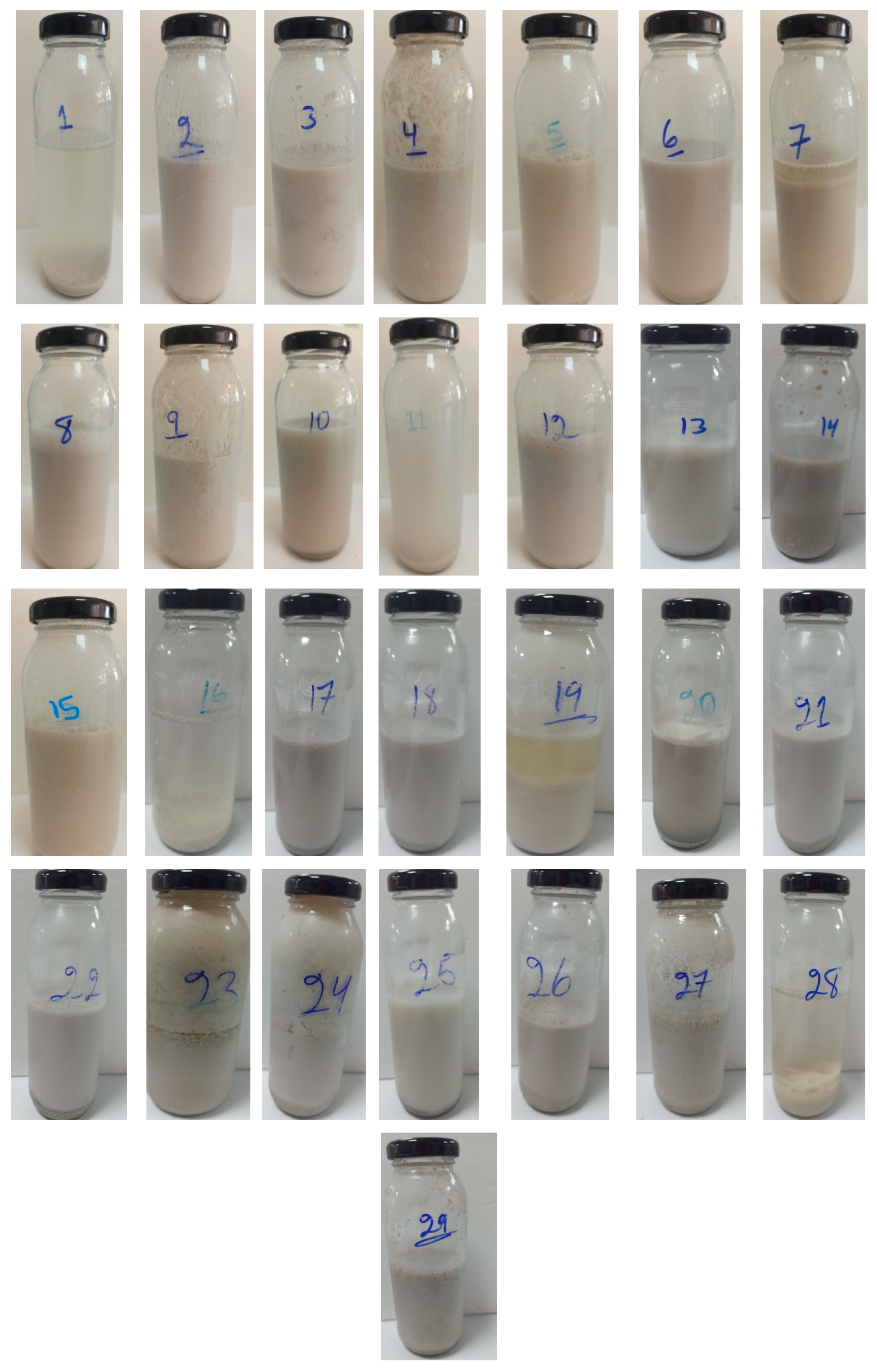Process Optimization of Thermal Stability for Hemp Seed Milk Produced ...