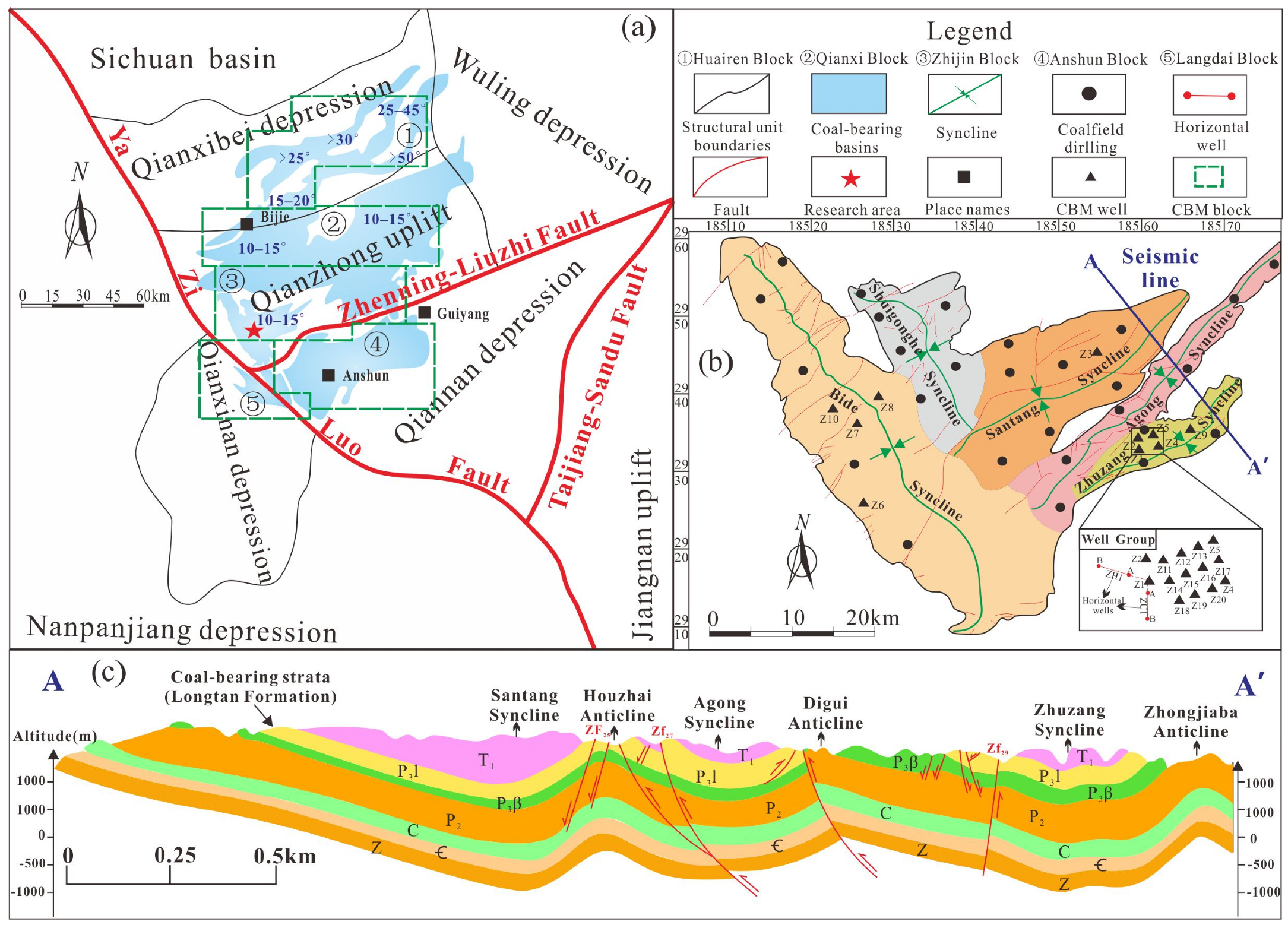 Coalbed Methane Enrichment and Production Potential in Multiple Coal ...