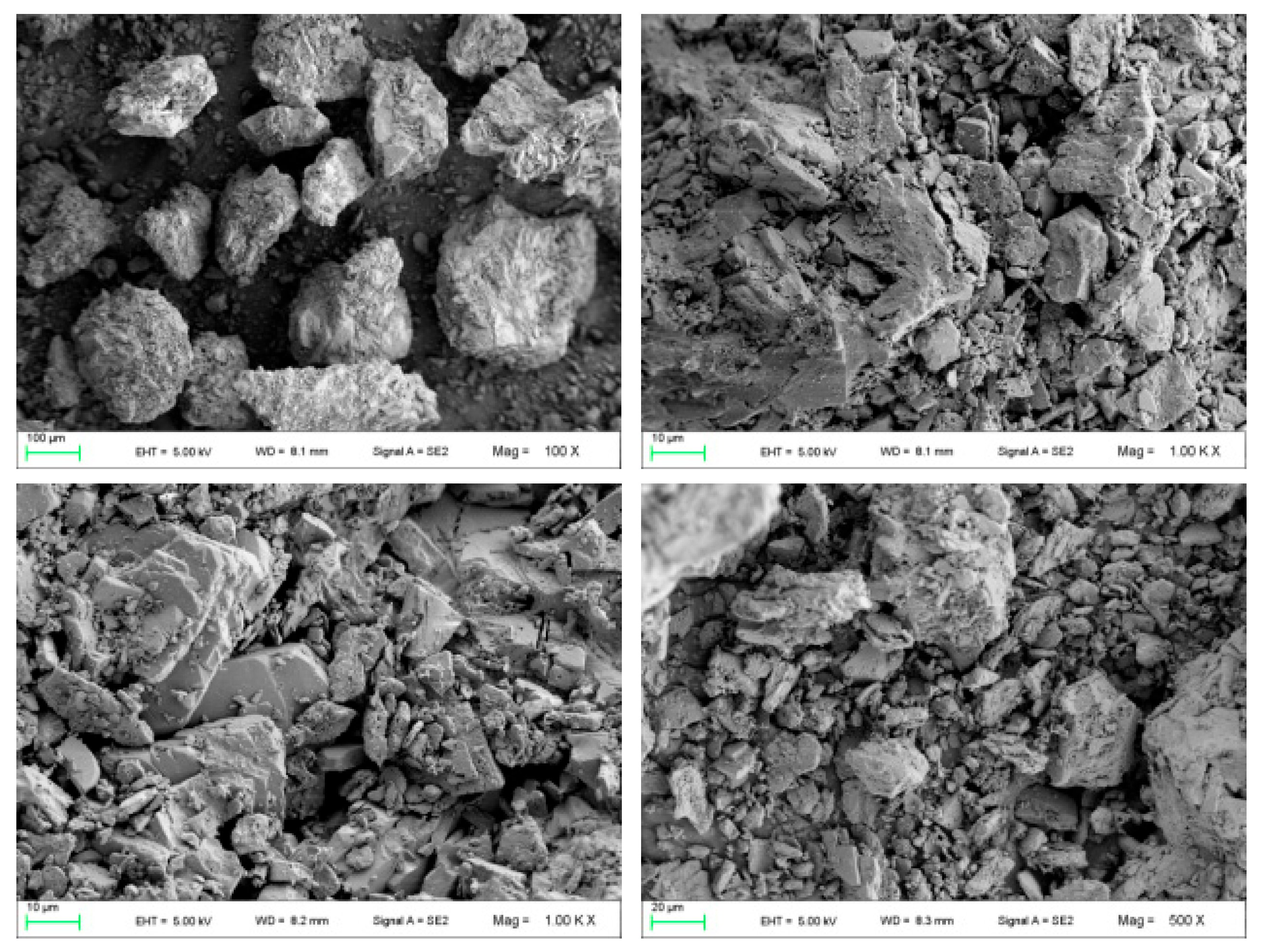 Study on Scaling Mechanism and Prevention Technology of Shale Gas Wellbore