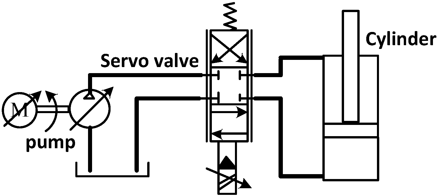 Adaptive Switching Control Strategy and Structural Optimization of a ...