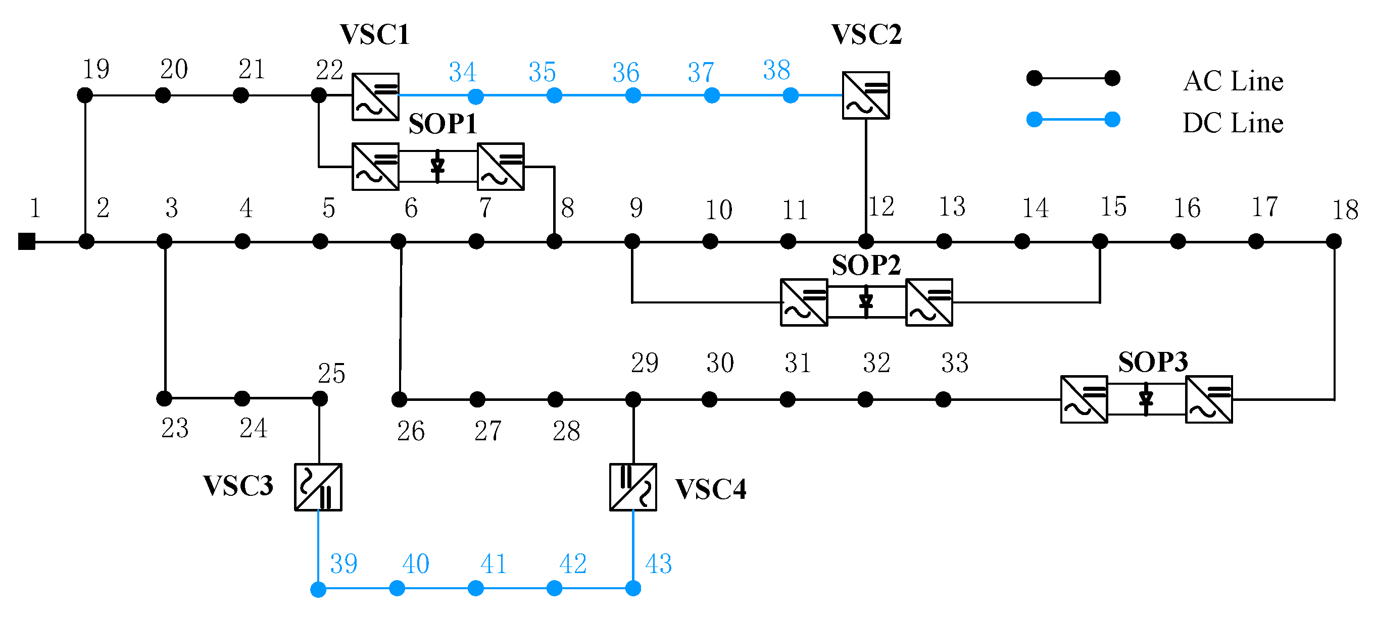 Joint Planning Method for Soft Open Points and Energy Storage in Hybrid ...