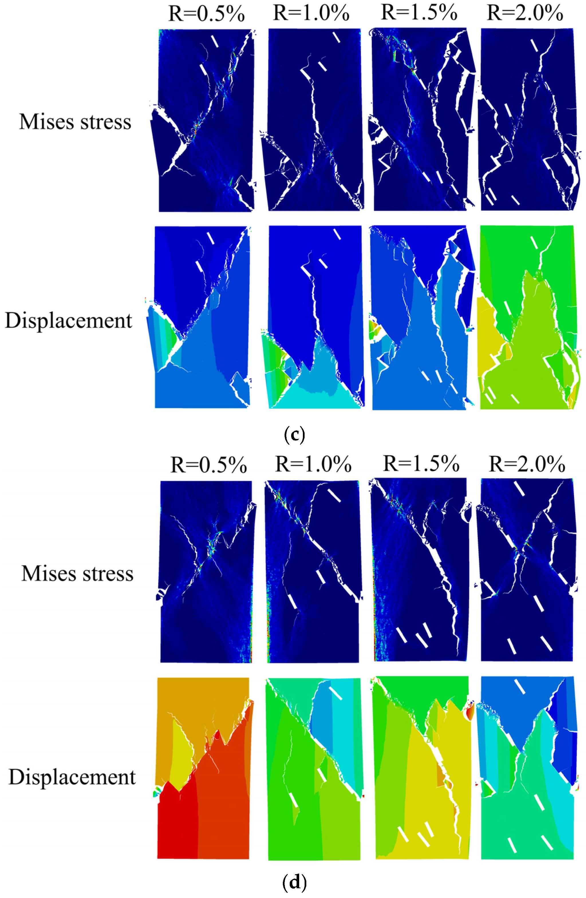 Macroscopic Failure Behavior and Crack Evolution of Random Fissured ...