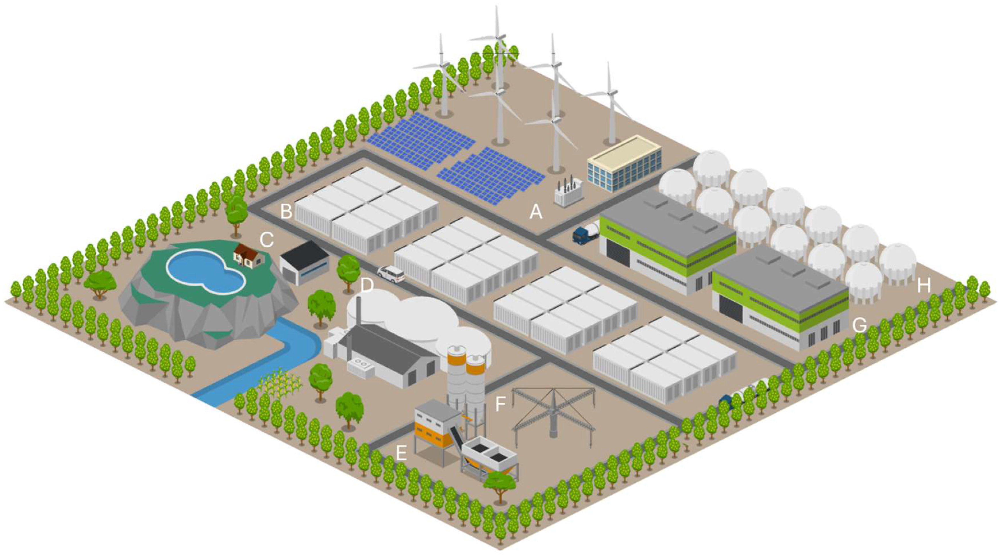 Techno-Economic Optimization of 100% Renewable Off-Grid Hydrogen ...