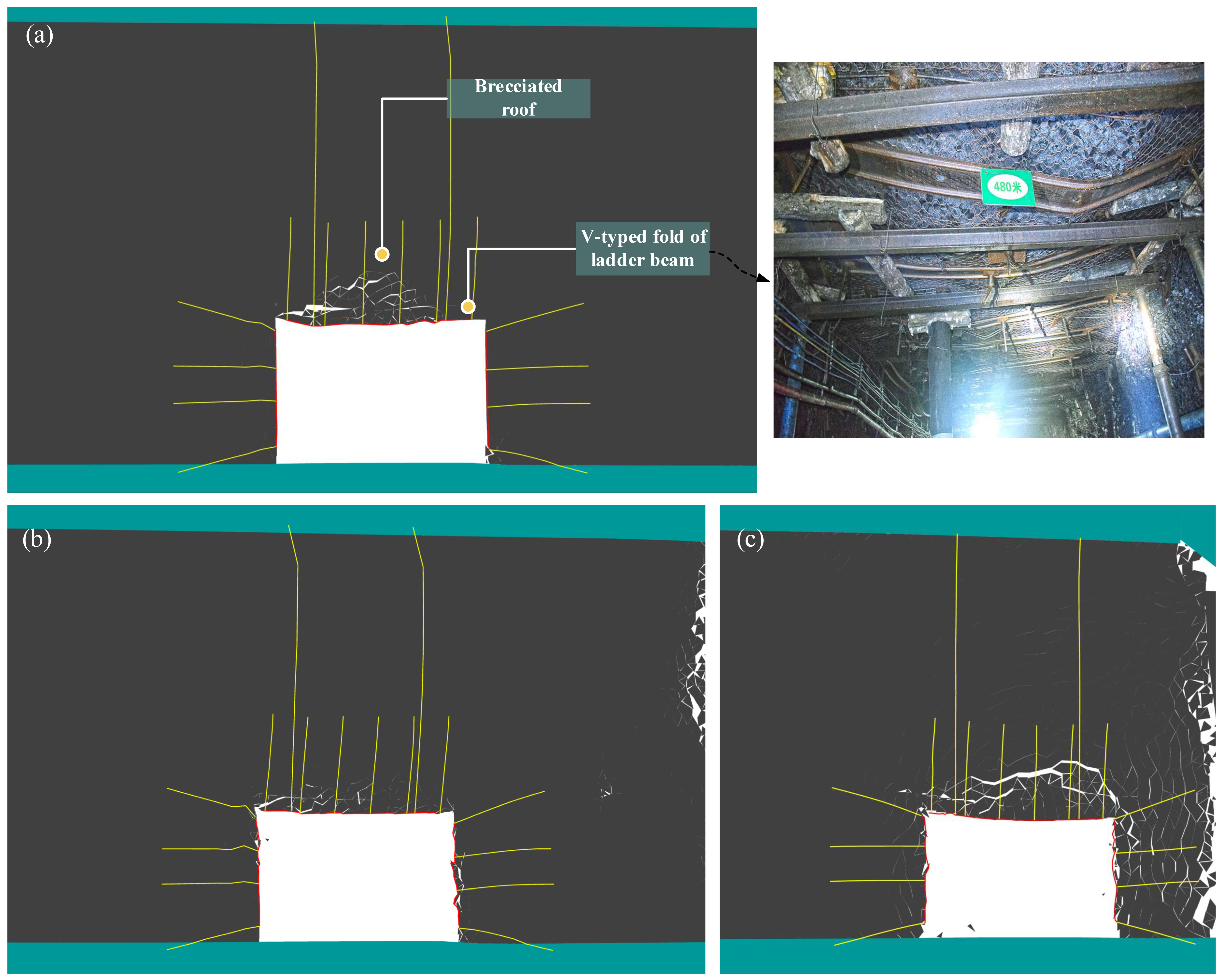 Characteristic and Weighting Mechanism of Big and Small Voussoir Beam ...
