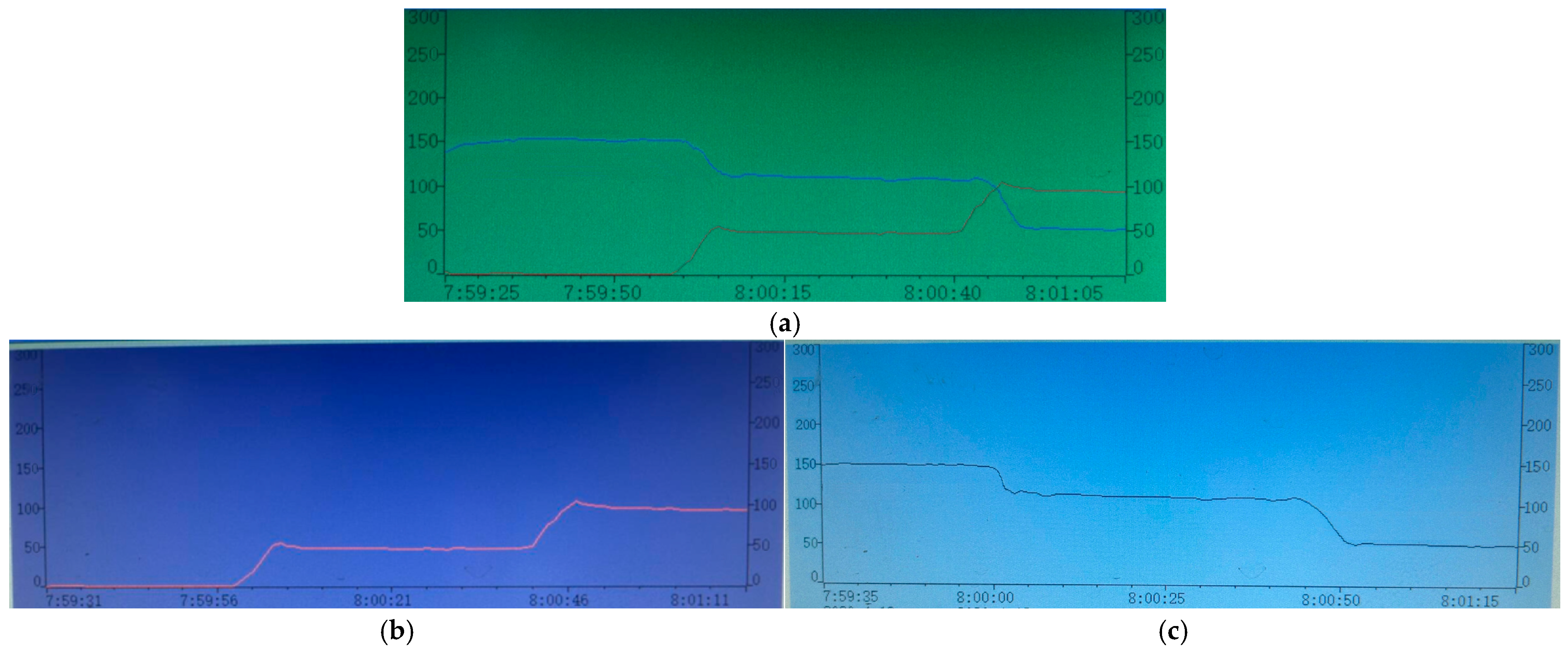 An Integrated Simulation Model and Weight-on-Bit Control for ...