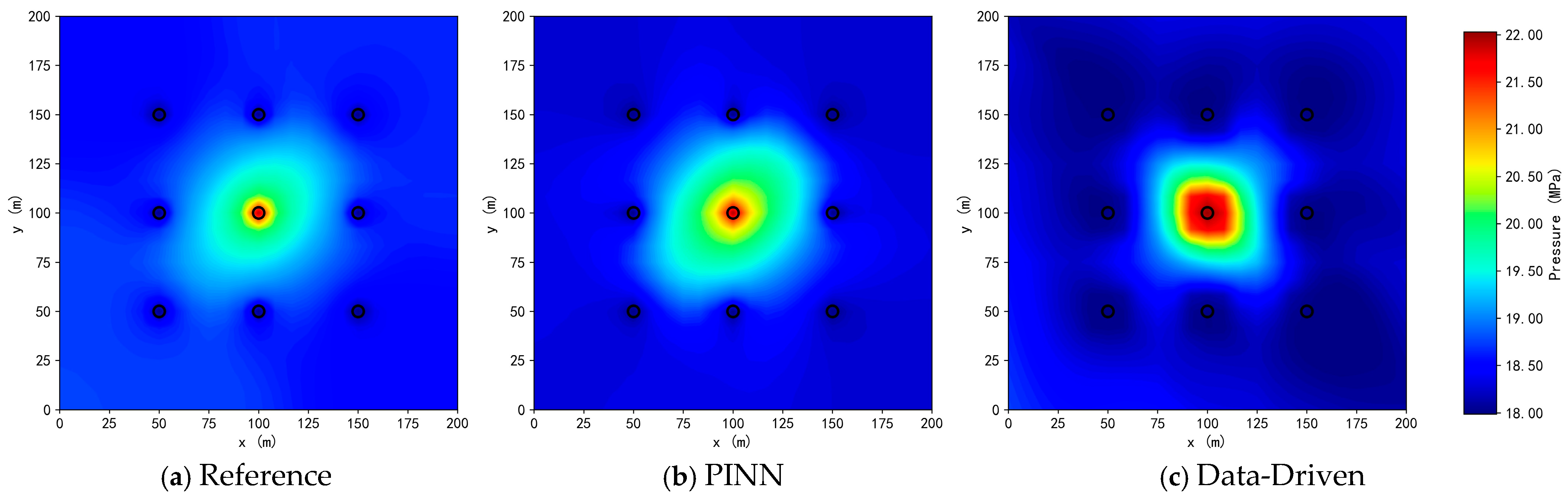 A Physics-Informed Neural Network Model for Reservoir Seepage in Porous ...