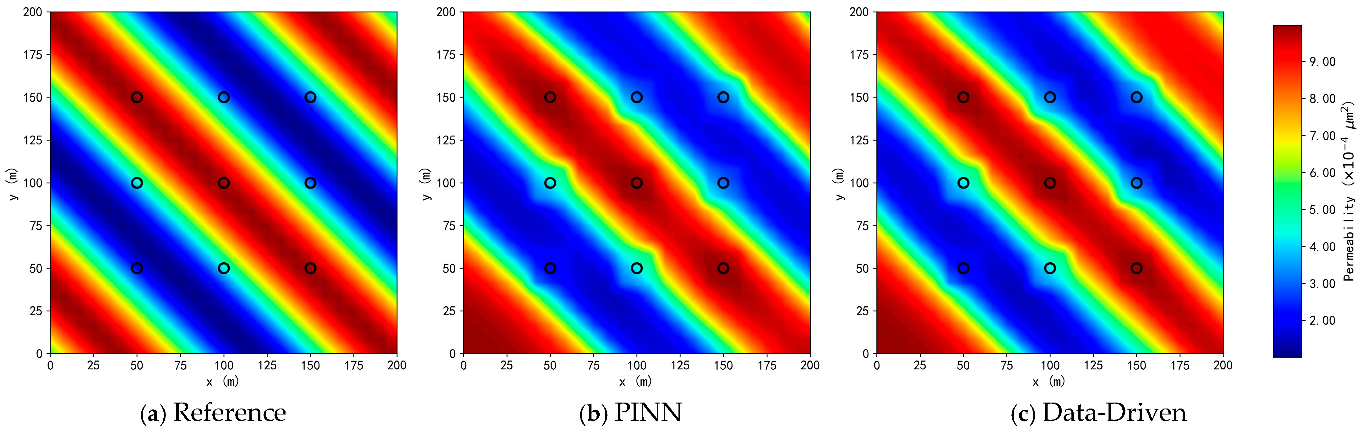 A Physics-Informed Neural Network Model for Reservoir Seepage in Porous ...