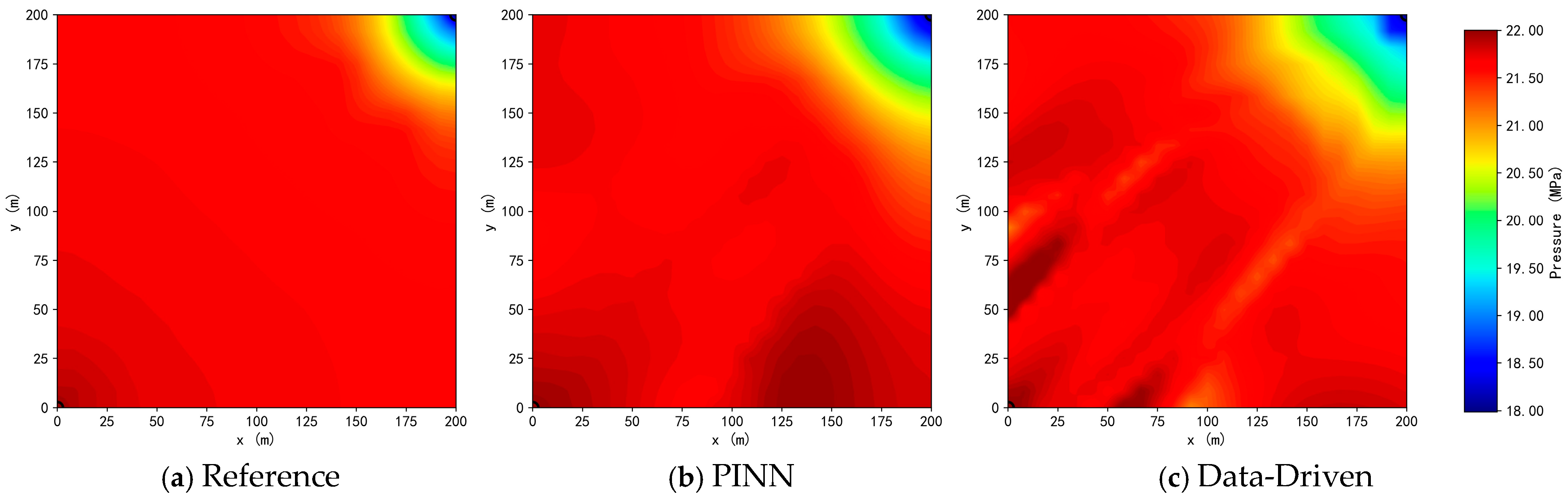A Physics-Informed Neural Network Model for Reservoir Seepage in Porous ...