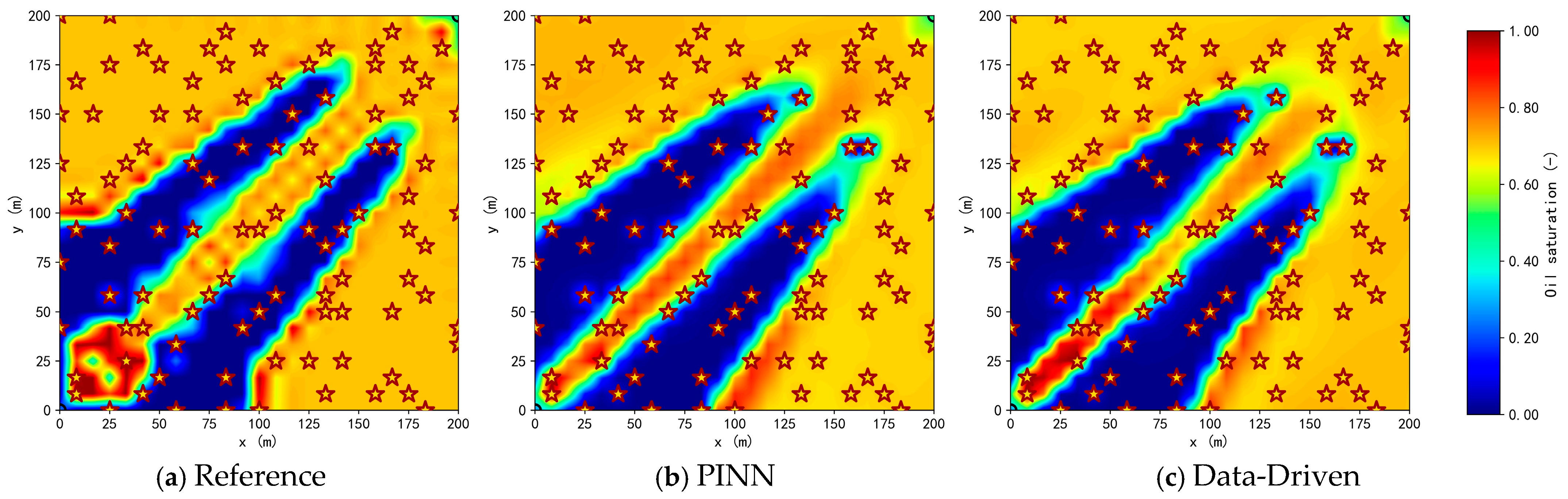 A Physics-Informed Neural Network Model for Reservoir Seepage in Porous ...