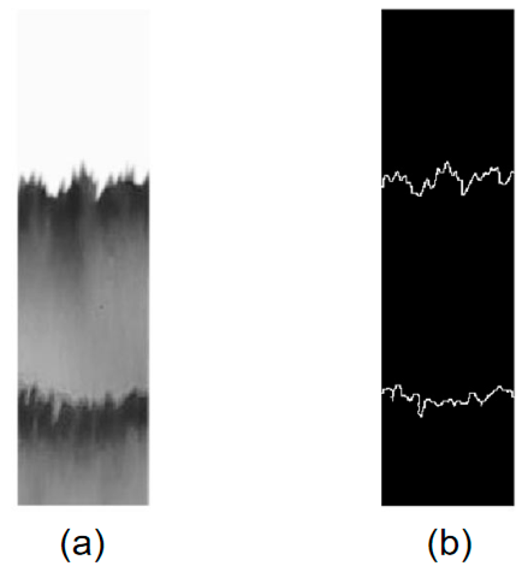 Study on Shock-Induced Gas/Water Interface Instability Based on Fourier ...