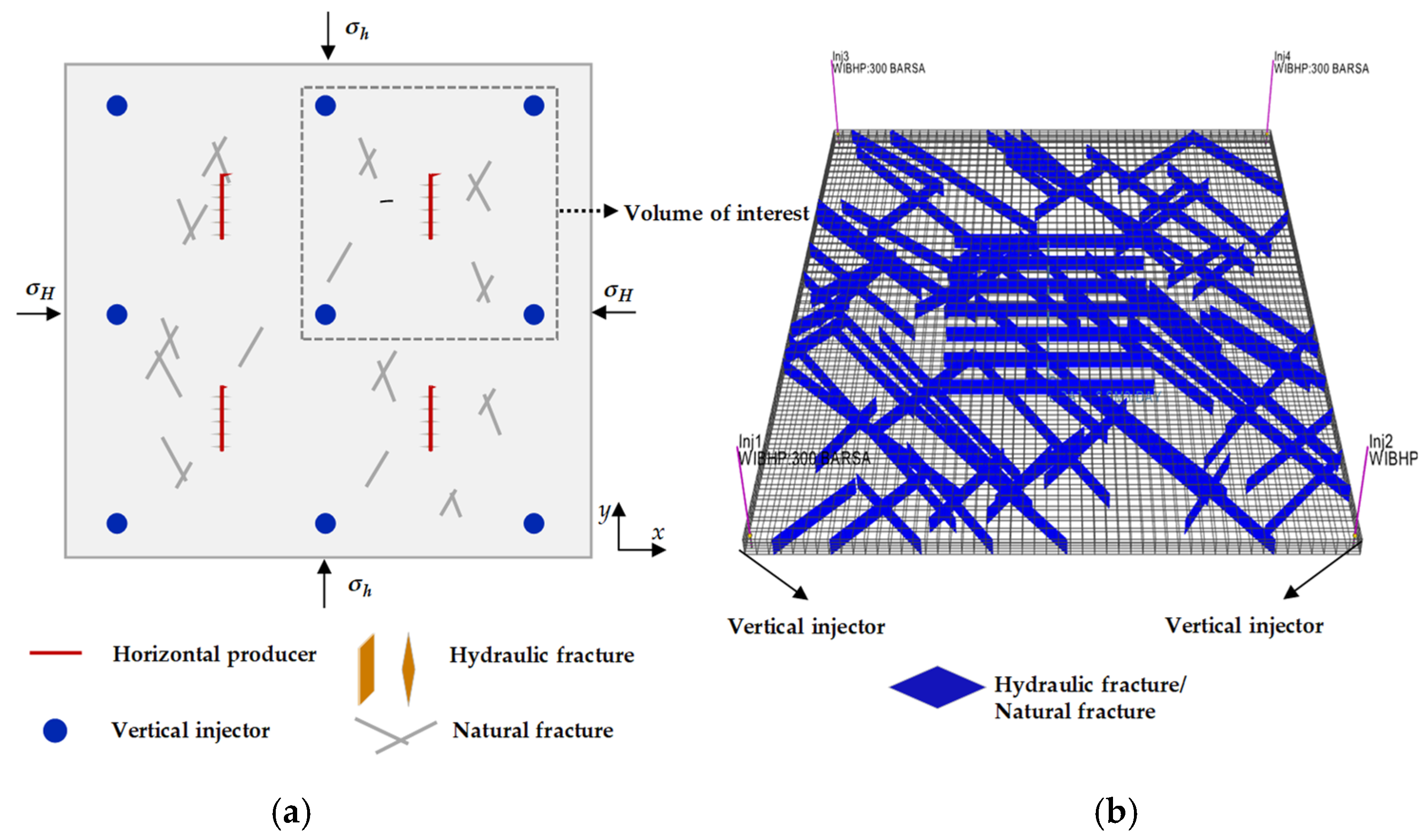 Optimal Orientation of Horizontal Wells in Hydraulically Fractured ...