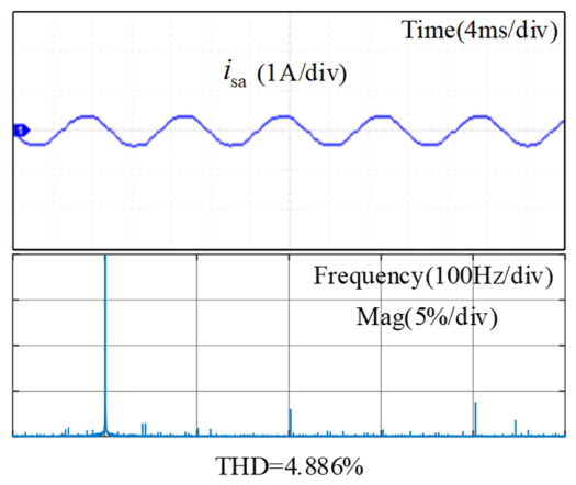 Sensorless Control of LC-Filtered PMSM Drives Using a SOGI-Assisted ...