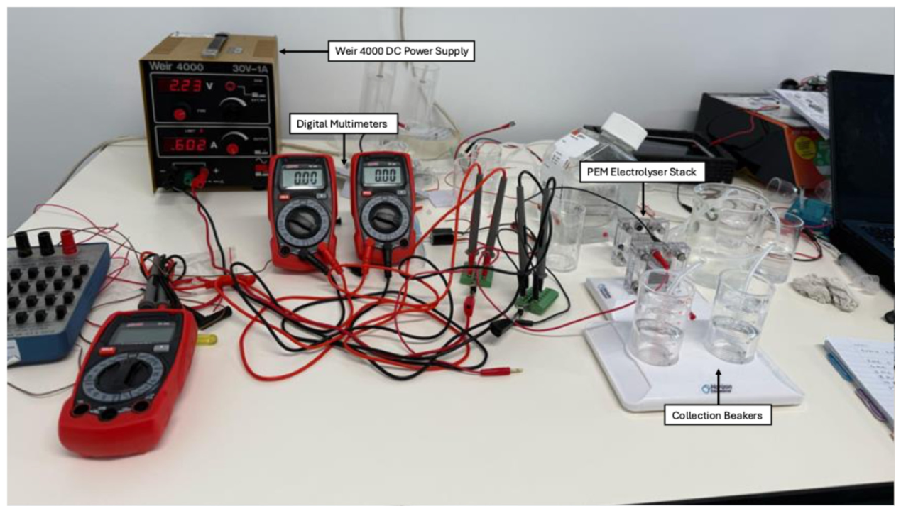Statistical Analysis of the Operating Conditions Influencing Green ...