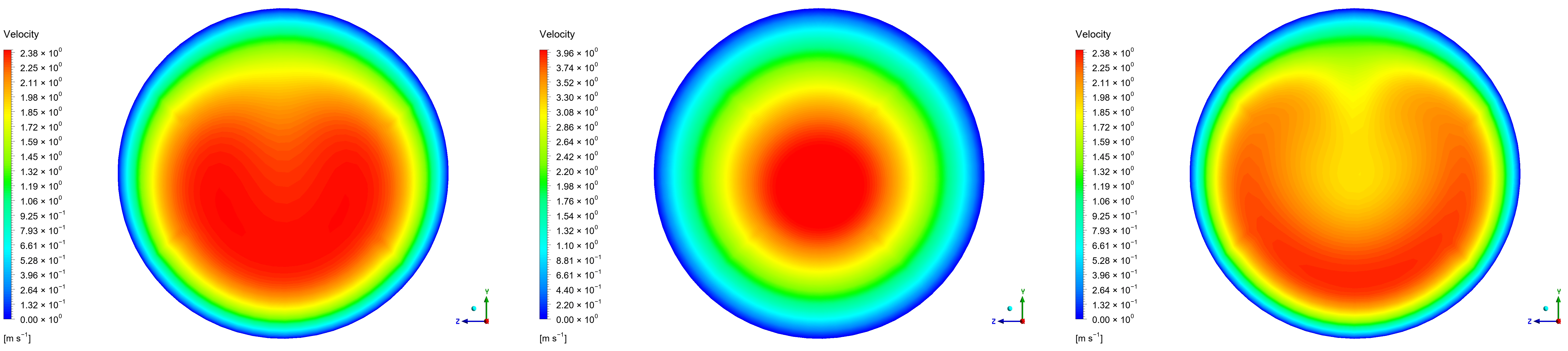 Automatic Segmentation of Pipe Flow Core and Multi-Parameter ...