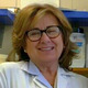 Prof. Dr. Cristina Cutillas avatar image
