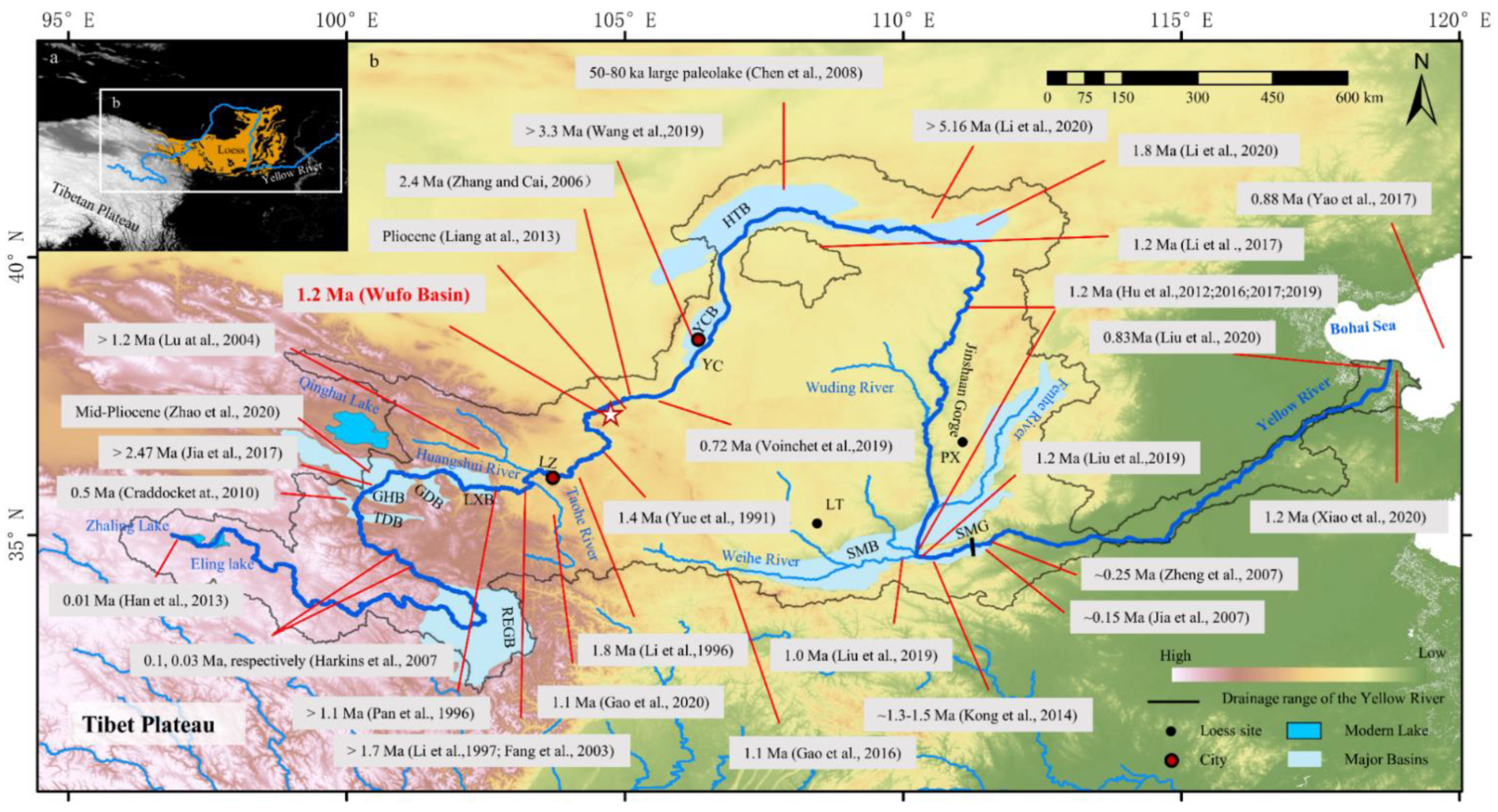 Quaternary | Free Full-Text | Extension of the Upper Yellow River