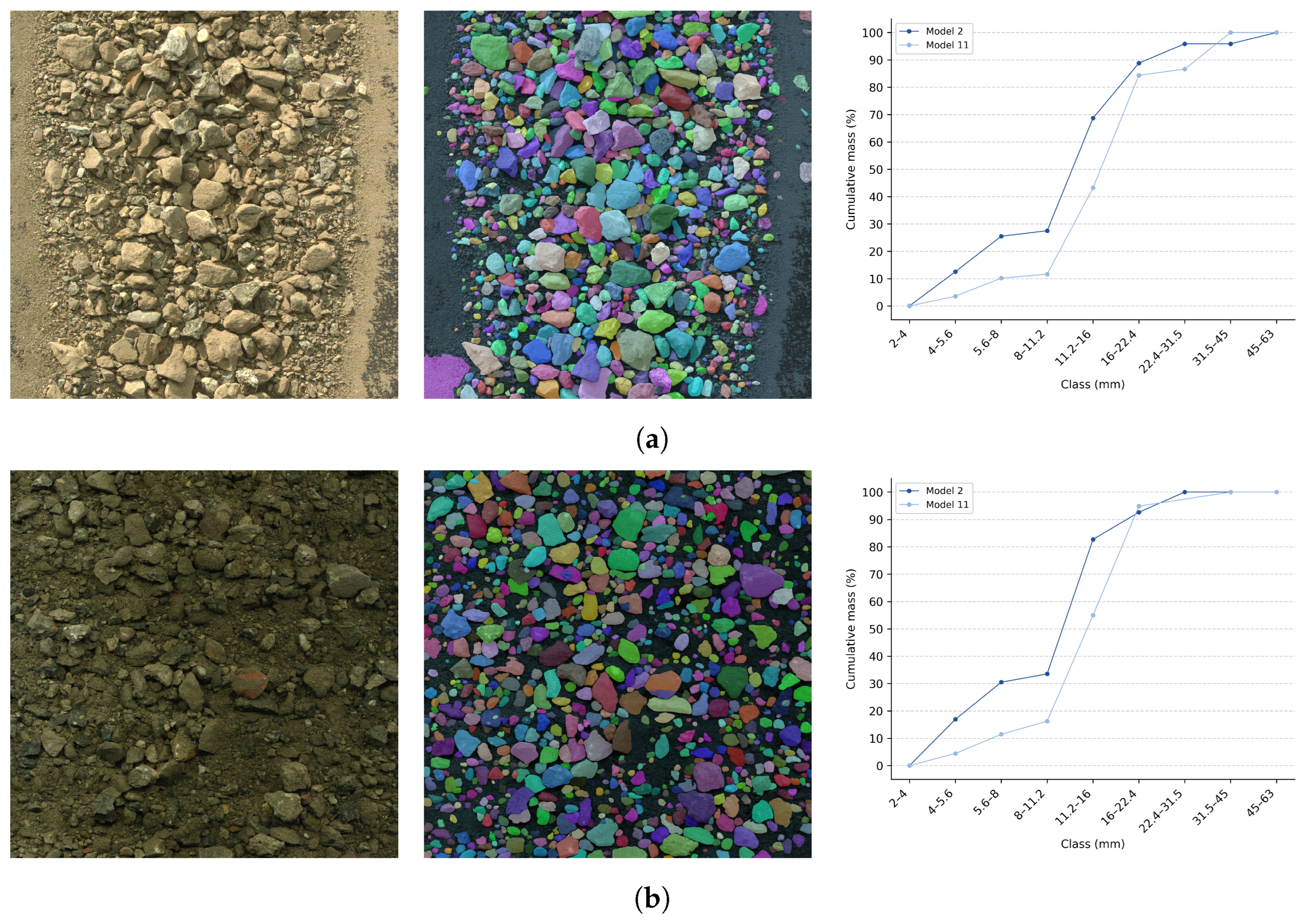 Advancing Real-Time Sensor-Based Quality Monitoring in Construction and ...