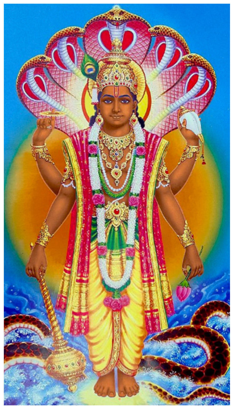 Hinduism Beliefs And Practices Hinduism Beliefs And Practices