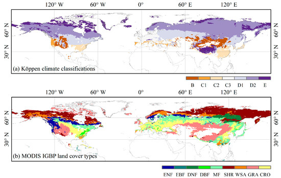 Remote Sensing | Free Full-Text | Phenology Plays an Important Role in ...