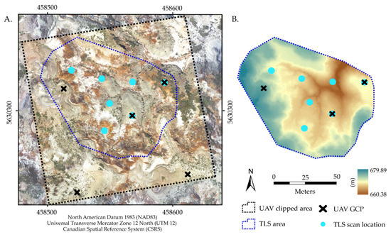 Enhancing UAV–SfM 3D Model Accuracy in High-Relief Landscapes by ...