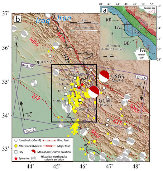 Co-Seismic Deformation and Fault Slip Model of the 2017 Mw 7.3 ...