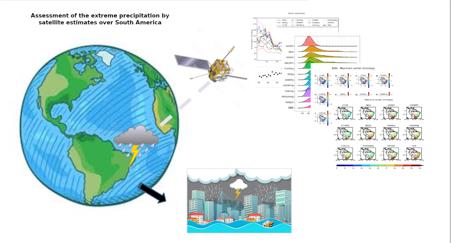 Remote Sensing | Free Full-Text | Assessment of the Extreme Precipitation  by Satellite Estimates over South America
