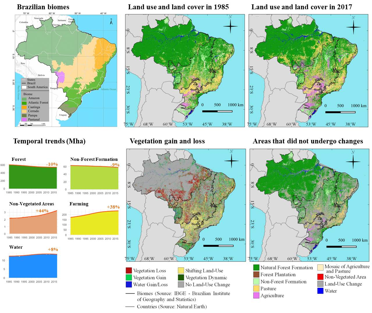 Testing Distant Waters: Walmart's Early Years in Brazil, 1995–2002