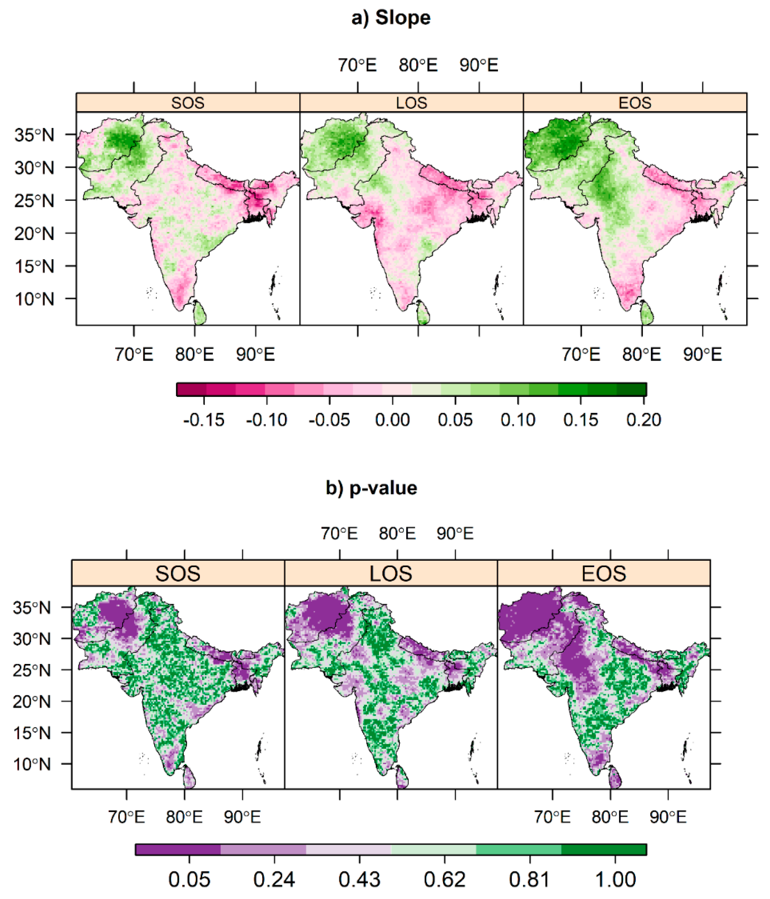 Remote Sensing 