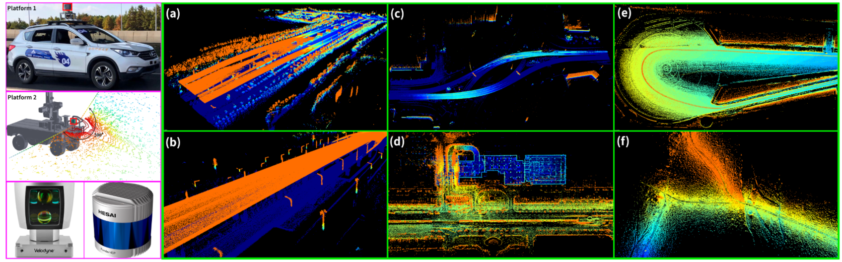 Remote Sensing | Free Full-Text | Towards A Fully Automated 3D ...