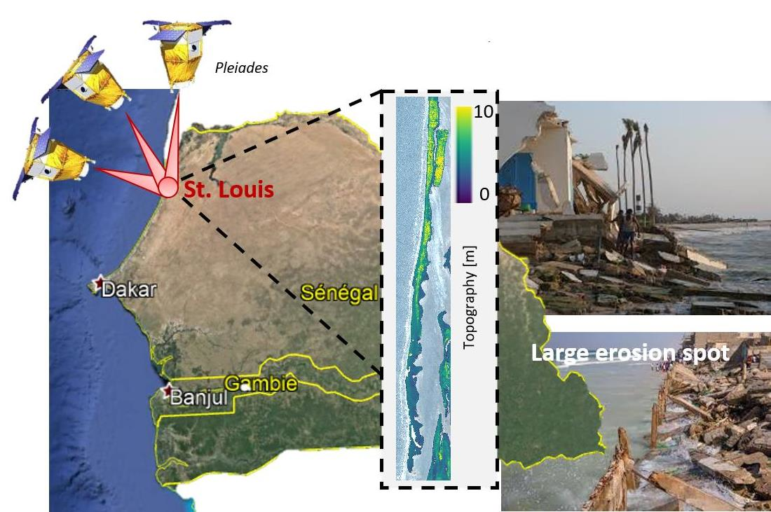 All-inclusive coastal defence scenarios for Saint Louis, Senegal