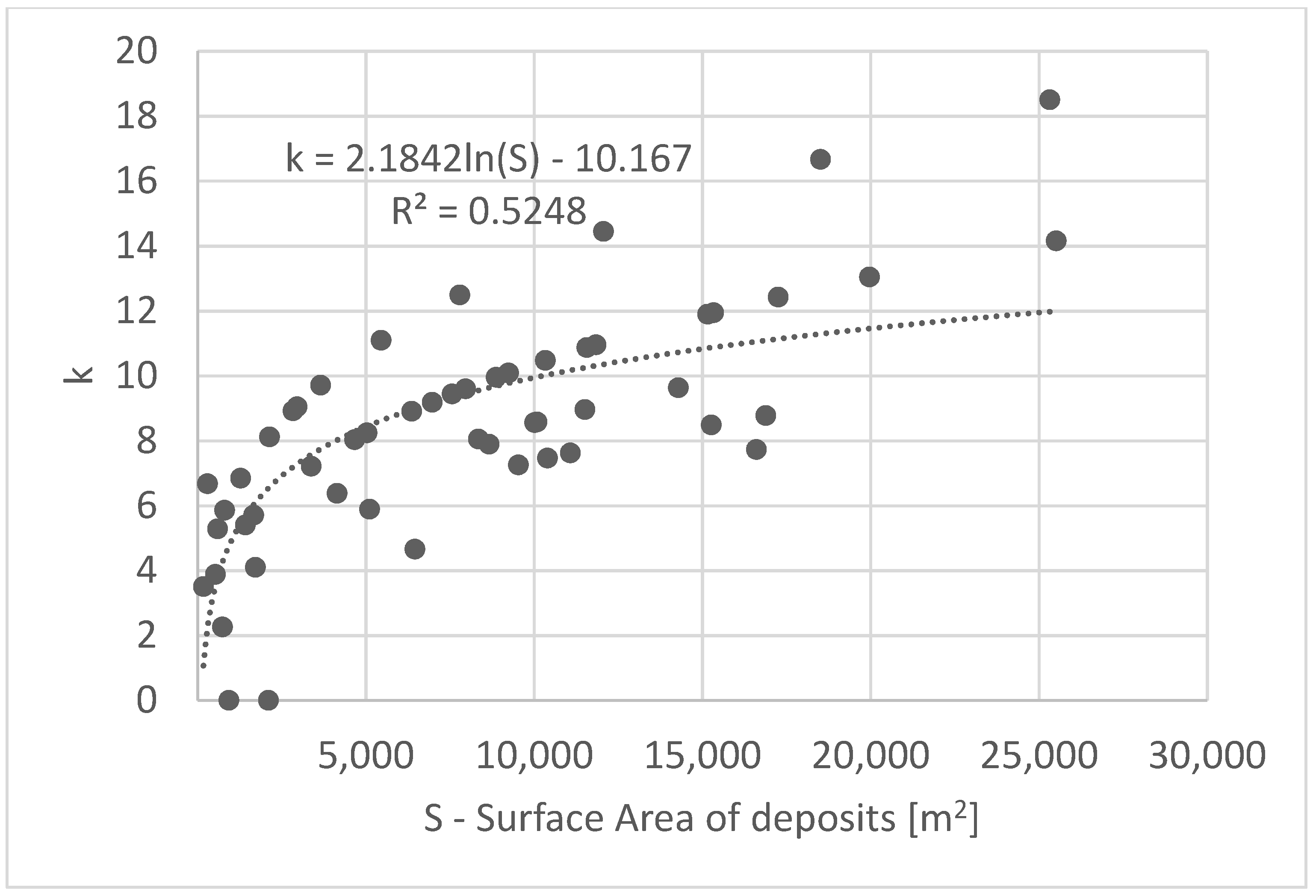 Remote Sensing Free Full Text Deposits Morphology of the 2018