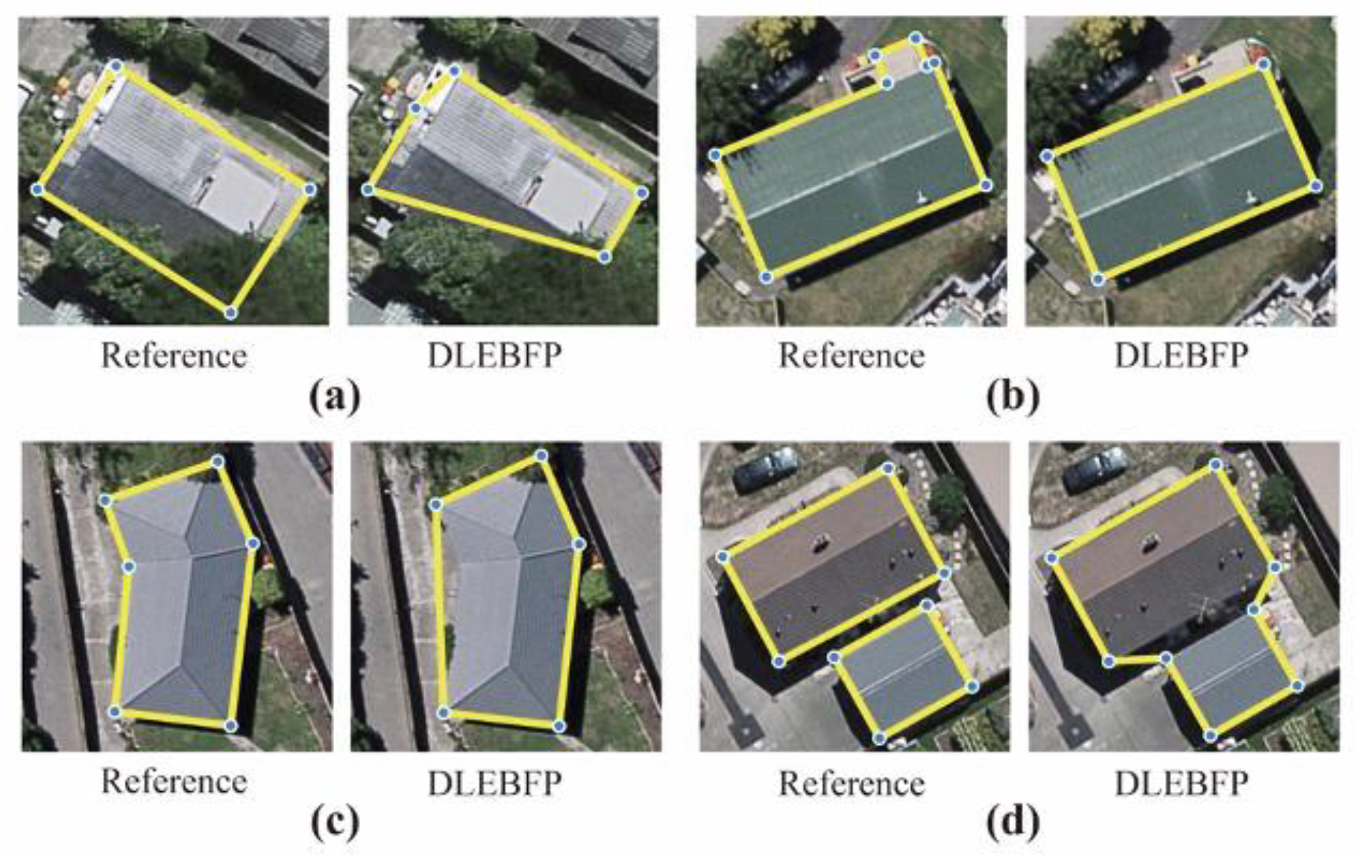 Remote Sensing Free Full Text A Deep Learning Based Framework For Remote Sensing Free Full Text A Deep Learning Based Framework For