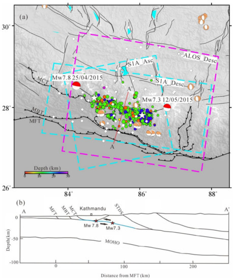 Remote Sensing | Free Full-Text | InSAR Constrained Downdip and Updip ...