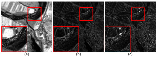 A Two-Stage Pansharpening Method for the Fusion of Remote-Sensing Images