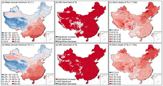 Remote Sensing | Special Issue : Remote Sensing For Climate Change